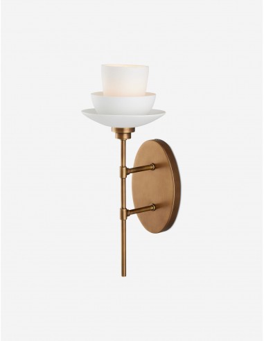 Alouette Sconce, Antique Brass shop